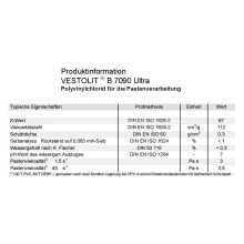 PVC-Harz Kanevinyl Paste K131 für Rohrverbindung